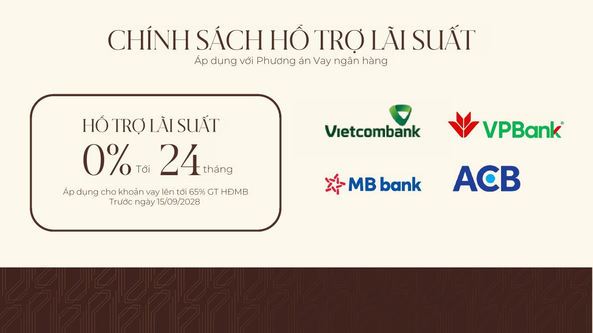 ngân hàng bảo lãnh Vlasta Premier Phú Thuận