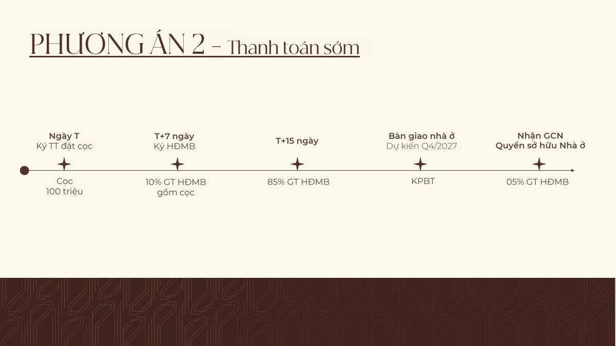 Phương án 2 thanh toán sớm